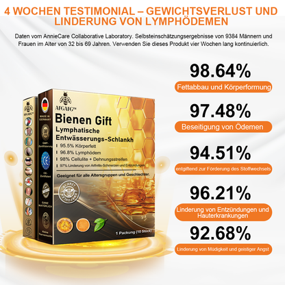 🎉🎁Eine letzte Chance! Schnapp dir diesen Glücksfund mit 70% Rabatt!