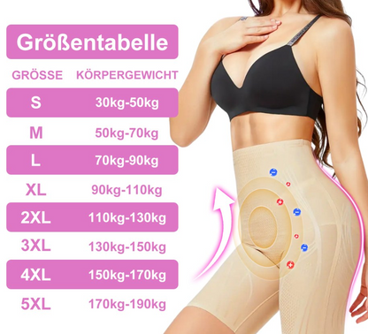 👑👑👑KaaLa™ Negative Ion Fettabbau, Bauchstraffung, entgiftende Formhose【Letzte 20 Minuten, begrenztes Angebot: 7 Rabatt】